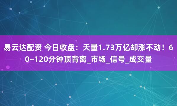 易云达配资 今日收盘：天量1.73万亿却涨不动！60~120分钟顶背离_市场_信号_成交量